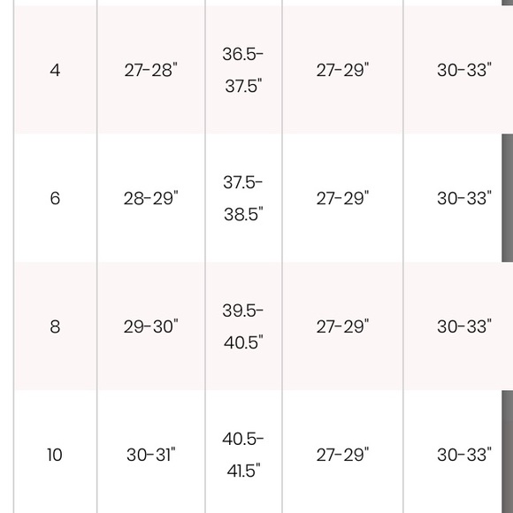 Last Day NewSeason !Most Pretty! Loveshackfancy - Picture 12 of 12